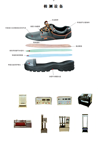 檢測設備